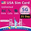 SIM2ROAM Carta SIM prepagata USA | Dati Internet ad alta velocità 5G/4G LTE illimitati negli Stati Uniti (Hawaii incluse) | Chiamate e SMS illimitati negli Stati Uniti | Riempibile! (21 giorni)