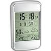 TFA Dostmann, Stazione meteorologica Radio Look, 35.1123