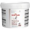 Royal Canin BABYDOG MILK 2 Kg.