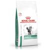 Royal Canin DIABETIC GATTO V-DIET 1,5 Kg.