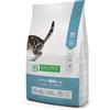 Natures Protection NATURE'S PROTECTION DETOX KITTEN CAT KG. 2