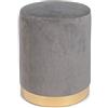 KONTE.DESIGN Pouf LUCILLA, tessuto effetto velluto Grigio