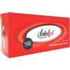 S&R Farmaceutici Antalgil 200mg 10 Compresse