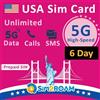 SIM2ROAM Carta SIM prepagata USA | Dati Internet ad alta velocità 5G/4G LTE illimitati negli Stati Uniti (Hawaii incluse) | Chiamate e SMS illimitati negli Stati Uniti | Riempibile! (6 giorni)