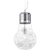 Ideal Lux LAMPADA A SOSPENSIONE LUCE MAX SP1 BIG