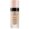 COLLISTAR SpA IMPECCABILE FONDOT 1R AV ROS
