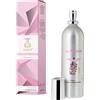 DREMAR PARFUM INTERNAT. Srl LES PERLES D'ORIENT LA BELLAVI