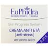 ZETA FARMACEUTICI SpA Skin Progress System EuPhidra 40ml