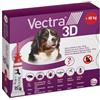 CEVA ANTIPARASSITARIO VECTRA CANI >40 KG 3P