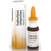 GUNA SpA Euphorbium compositum spray nasale 20 ml