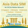 SIM2ROAM SIM solo dati Sud Est Asiatico | Indonesia, Malesia, Singapore, Tailandia, Vietnam| 1 GB al giorno con dati Internet ad alta velocità 4G LTE