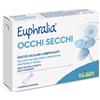 BOIRON EUPHRALIA OCCHI SECCHI MONO