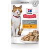 Hill's Science Plan Young Adult Sterilised Cat con Pollo - Hill's - Science Plan Young Adult Sterilised Cat con Pollo - 85GR