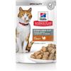 Hill's Science Plan Young Adult Sterilised Cat con Tacchino - Hill's - Science Plan Young Adult Sterilised Cat con Tacchino - 85GR