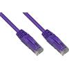 LINK Cavo Rete Categoria 6A Non Schermato Utp Awg24 Colore Viola Halogenfree Mt 1