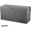 Keter Baule in resina Comfy K229525 Dim. H.57 x L.117 x P.45