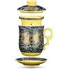 YURROAD Tazza da Tè - Cinese Tazza 400ml Drago Modello - Tazza in Ceramica - 4 in 1 Cinese Tazza per Tisana con Infusore/Colino/Piattino e Coperchio - Tazza Tisana con Infusore e Coperchio - Verde Scuro