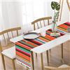 TSLBW Runner da Tavola Messicano 35 x 215cm Messican Table Runner Partito di Carnevale Messicano Runner da Tavola Messicani con Nappa Cotone Tovaglie a strisce messicane Nozze Festa Decor Coperta (A)