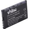 vhbw Batteria LI-ION per NOKIA X3, Nokia 7230, Nokia 6700 Slide sostituisce Nokia BL-4CT