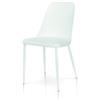KONTE.DESIGN Set di 4 sedie VICTORIASTADT in polipropilene Bianche