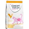 Concept for Life Veterinary Diet Urinary Crocchette per gatto - Set %: 3 x 3 kg
