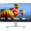 LG Monitor Schermo da 24" Full HD Led IPS Pc 75Hz 1ms Casse Integrate