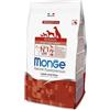 Monge per Cane Puppy & Junior All Breeds con Agnello e Riso da 12 kg