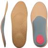 p age Orione OK PED Safte Plantare Cuoio rigido donna 1 paio Size 5