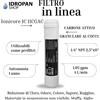 Ionicore IC-11CGAC Filtro in Linea GAC Cocco 1/4 NPT 2,5x11