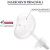 Eucerin Anti Pigment Siero Illuminante Antimacchie 30ml