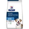 Hill's Prescription Diet D/D Food Sensitivities con anatra e riso per cani 12 kg