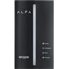 Sinapsi Alfa Sinapsi Nero: analizzatore smart dei consumi elettrici domestici