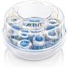 PHILIPS SpA Avent Sterilizzatore Microonde