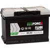 Fiamm 7903791 VR760 Ecoforce Batteria per Auto, 278 x 176 x 190 mm, 760A