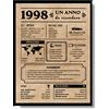 EQUIK PRODUCTS Biglietto Auguri Compleanno 1998 | Idee Regalo Originali Uomo Donna | Poster Anno 1998, Giornale Vintage | Decorazioni Festa