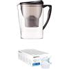 Amazon Basics Filter Jug and Filter Cartridges