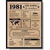 EQUIK PRODUCTS Biglietto Auguri Compleanno 45 anni | Idee Regalo Originali Uomo Donna | Poster Anno 1981, Giornale Vintage Anniversario | Decorazioni Festa