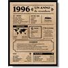 EQUIK PRODUCTS Biglietto Auguri Compleanno 30 anni | Idee Regalo Originali Uomo Donna | Poster Anno 1996, Giornale Vintage Anniversario | Decorazioni Festa