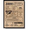 EQUIK PRODUCTS Biglietto Auguri Compleanno 2000 | Idee Regalo Originali Uomo Donna | Poster Anno 2000, Giornale Vintage | Decorazioni Festa