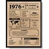 EQUIK PRODUCTS Biglietto Auguri Compleanno 50 anni | Idee Regalo Originali Uomo Donna | Poster Anno 1976, Giornale Vintage Anniversario | Decorazioni Festa
