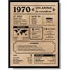 EQUIK PRODUCTS Biglietto Auguri Compleanno 1970 | Idee Regalo Originali Uomo Donna | Poster Anno 1970, Giornale Vintage | Decorazioni Festa