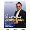 Independently published I 4 pilastri dell' Autonoleggio: Guida pratica per trasformare il tuo concessionario in un business del noleggio solido e redditizio