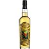 Compass Box Canvas Blended Malt Scotch Whisky 46° 70cl