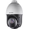 DS-2DE4215IW-DE Telecamera Ptz Con Riconoscimento Persone E Veicolo