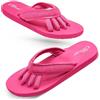 LABORATORI ROYAL Srl TRONCHESINO SOFT PEDICURE