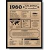 EQUIK PRODUCTS Biglietto Auguri Compleanno 1960 | Idee Regalo Originali Uomo Donna | Poster Anno 1960, Giornale Vintage | Decorazioni Festa