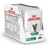 ROYAL CANIN ITALIA SpA Veterinary Diet Satiety Weight Management - 12X85GR