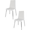 t m c s Tommychairs - Set 2 sedie Madrid per Cucina e Sala da Pranzo, scocca in Multistrato Imbottita e Rivestita in Pelle Artificiale Bianca e Basamento in Tubo d'Acciaio Cromato