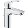 Grohe Eurosmart New Lavabo - Codice 33265003