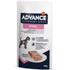 Advance Veterinary Diets Atopic per Cani bst da 150 gr SCAD.12/10/25